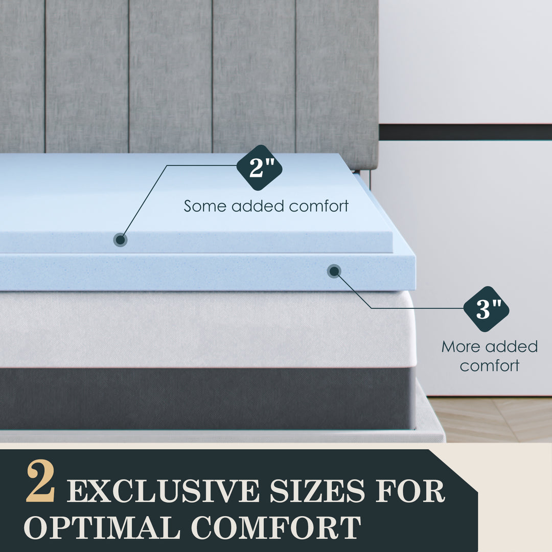 a mattress with instructions on it with text: 'Some added comfort 3" More added comfort 2 EXCLUSIVE SIZES FOR OPTIMAL COMFORT'