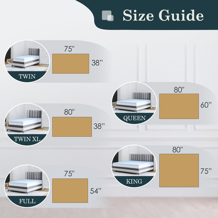 a screenshot of a bed size guide with text: 'Size Guide 75" TWIN 80" 80" QUEEN TWIN XL 80" 75" 75" KING 54" FULL'