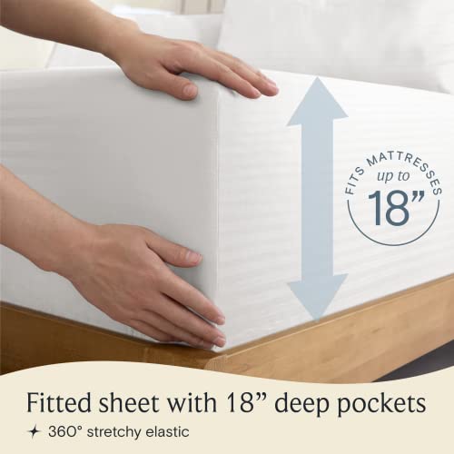 a person holding a box with text: 'RESSES FITS MA 18 Fitted sheet with 18" deep pockets 360º stretchy elastic'